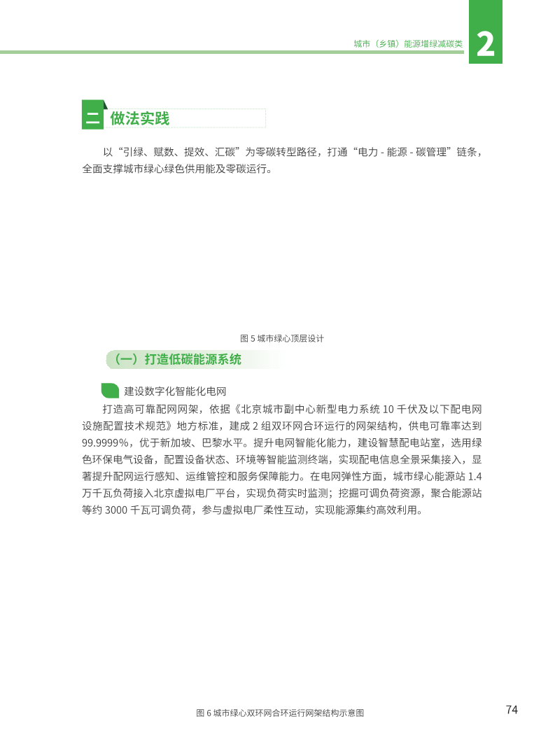 能源绿色低碳转型典型案例汇编（2024）图片