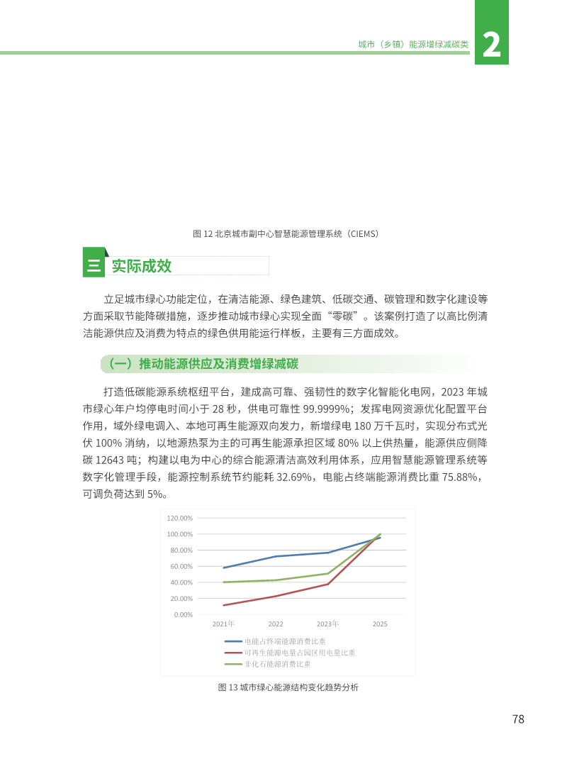 能源绿色低碳转型典型案例汇编（2024）图片