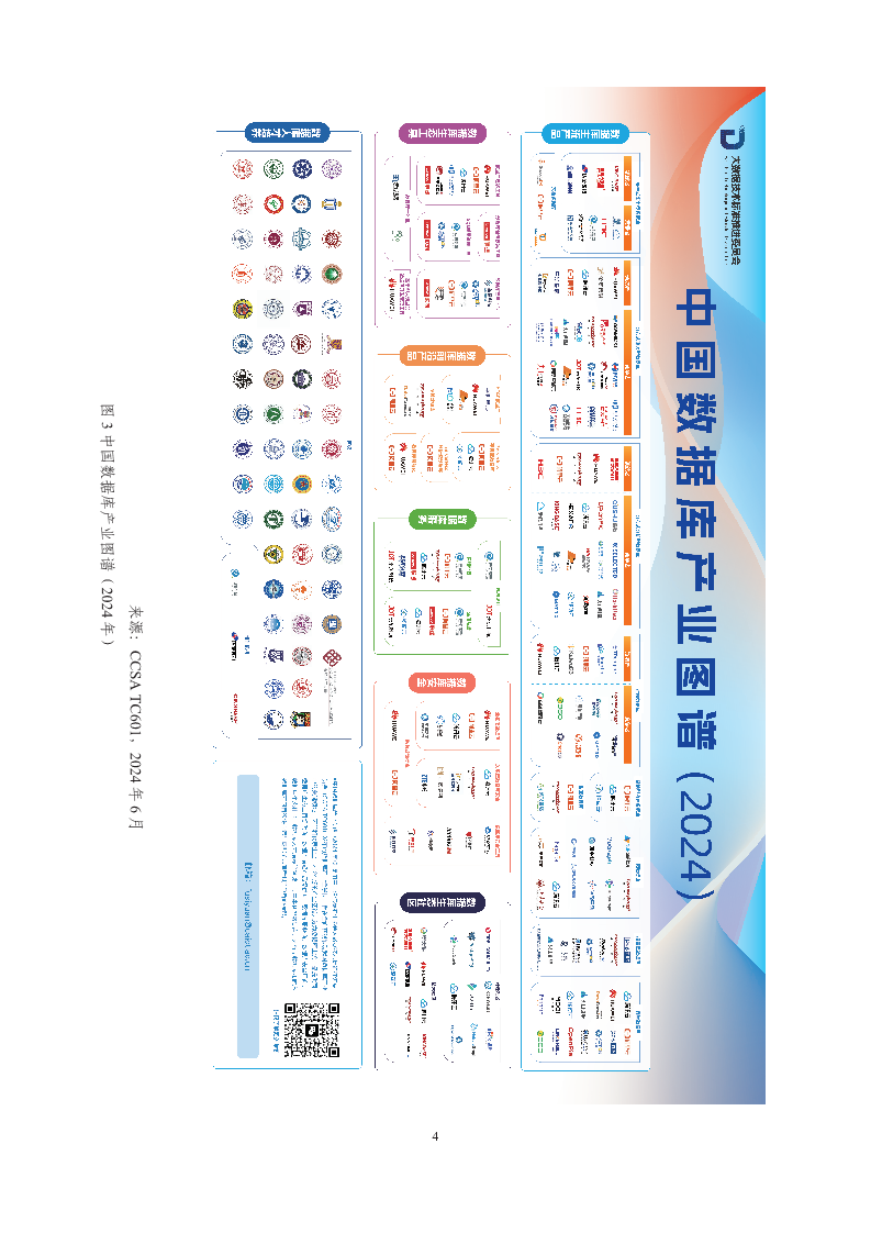 数据库发展研究报告（2024年）图片