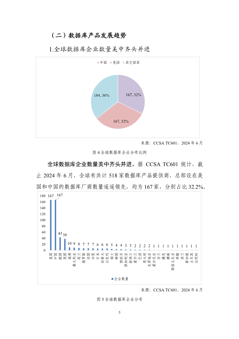 数据库发展研究报告（2024年）图片