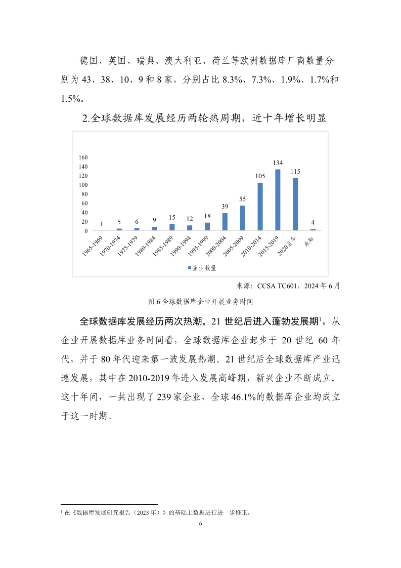 数据库发展研究报告（2024年）图片