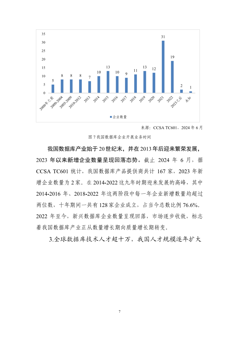 数据库发展研究报告（2024年）图片