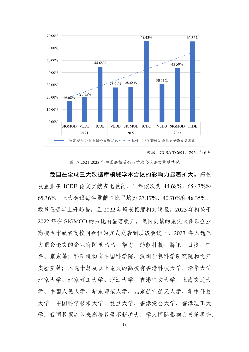 数据库发展研究报告（2024年）图片