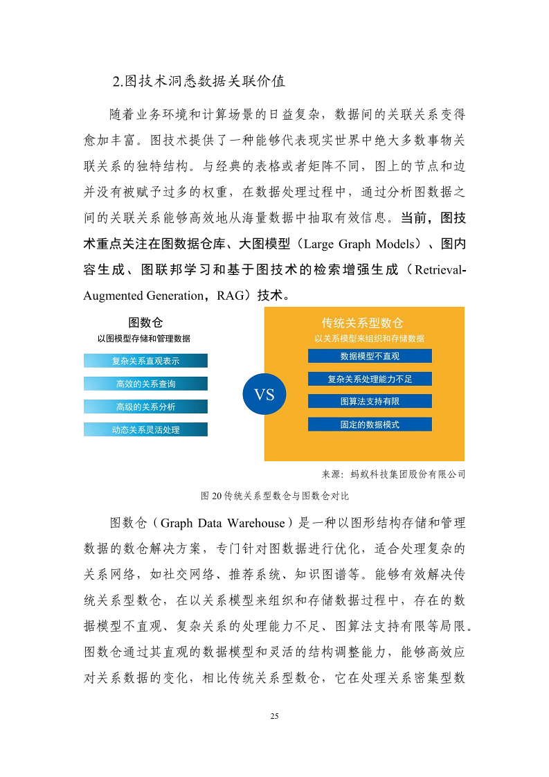 数据库发展研究报告（2024年）图片