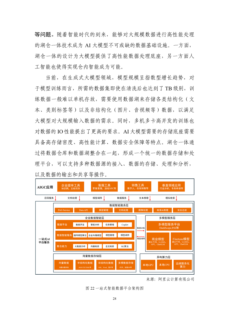 数据库发展研究报告（2024年）图片