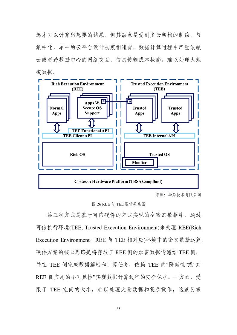 数据库发展研究报告（2024年）图片
