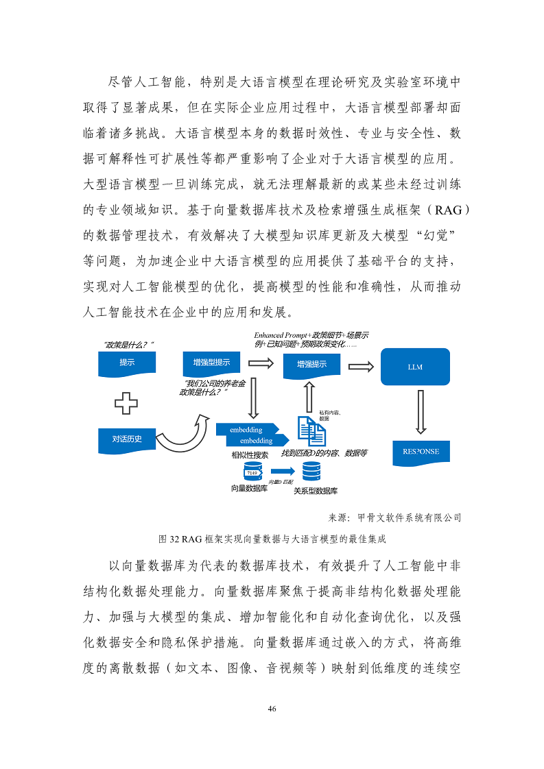 数据库发展研究报告（2024年）图片