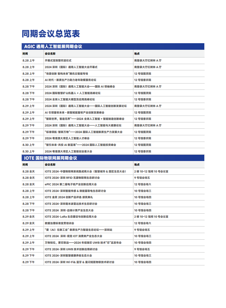 【电子会刊】IOTE物联网展&AGIC人工智能展·深圳站2024图片