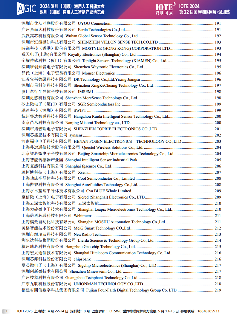 【电子会刊】IOTE物联网展&AGIC人工智能展·深圳站2024图片