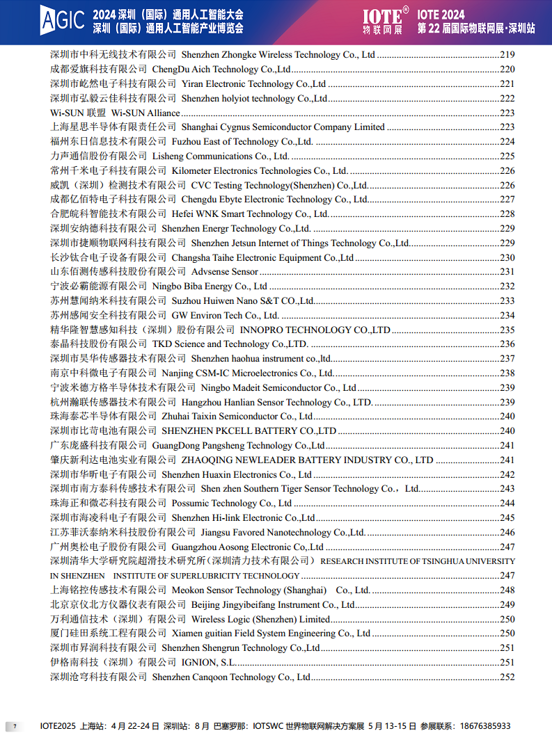 【电子会刊】IOTE物联网展&AGIC人工智能展·深圳站2024图片