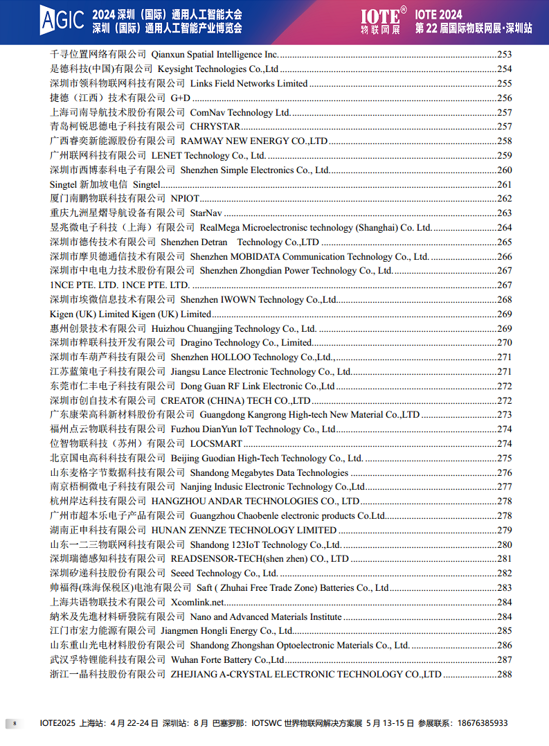 【电子会刊】IOTE物联网展&AGIC人工智能展·深圳站2024图片