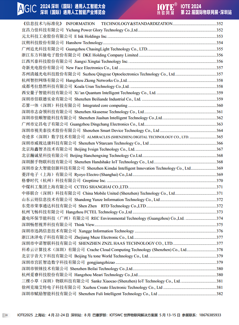 【电子会刊】IOTE物联网展&AGIC人工智能展·深圳站2024图片