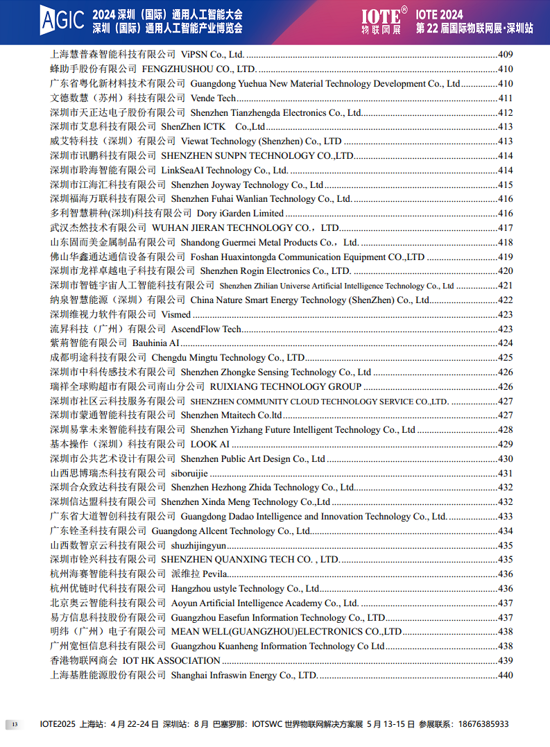 【电子会刊】IOTE物联网展&AGIC人工智能展·深圳站2024图片