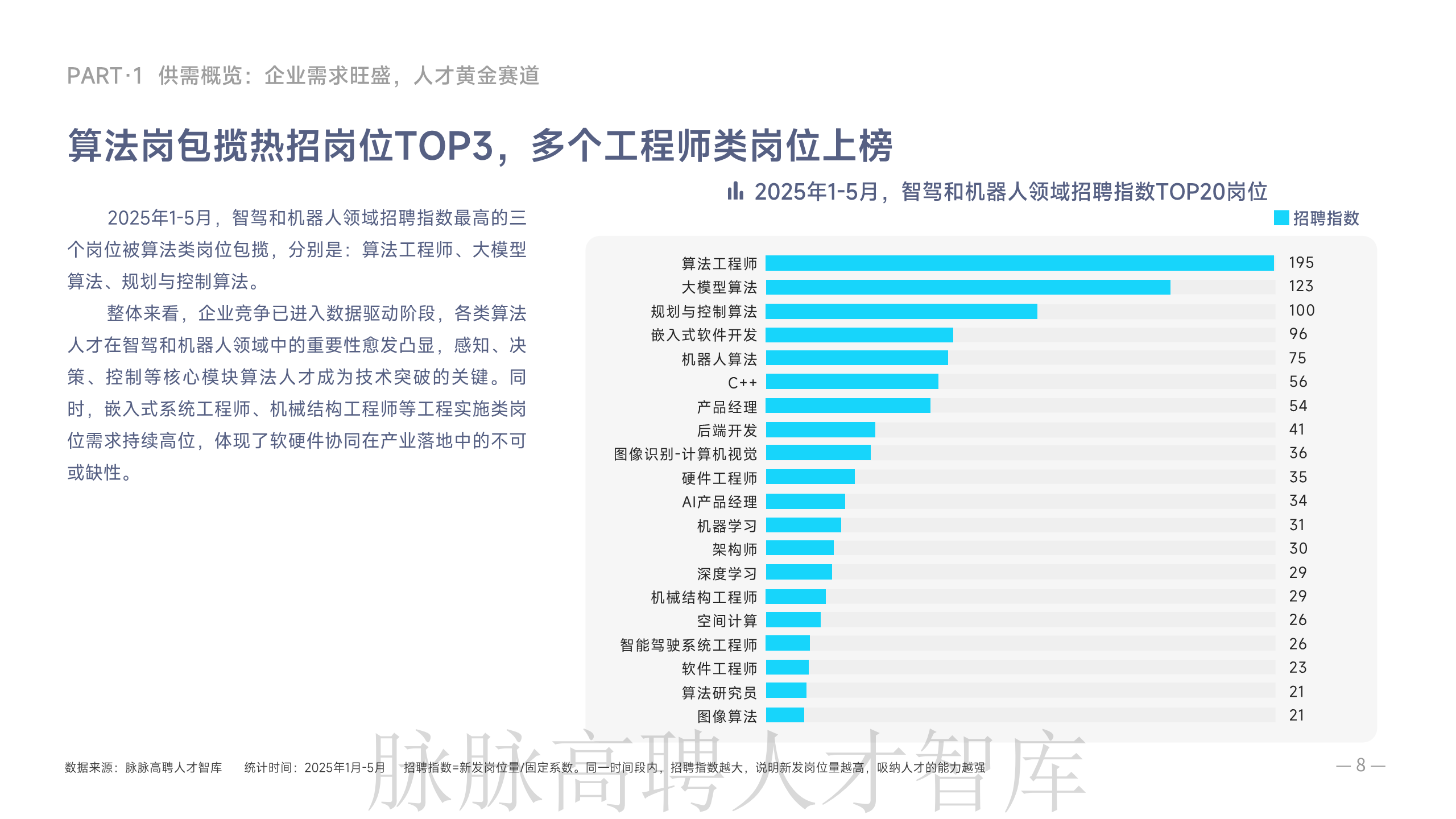 《智驾和机器人领域人才洞察》报告图片