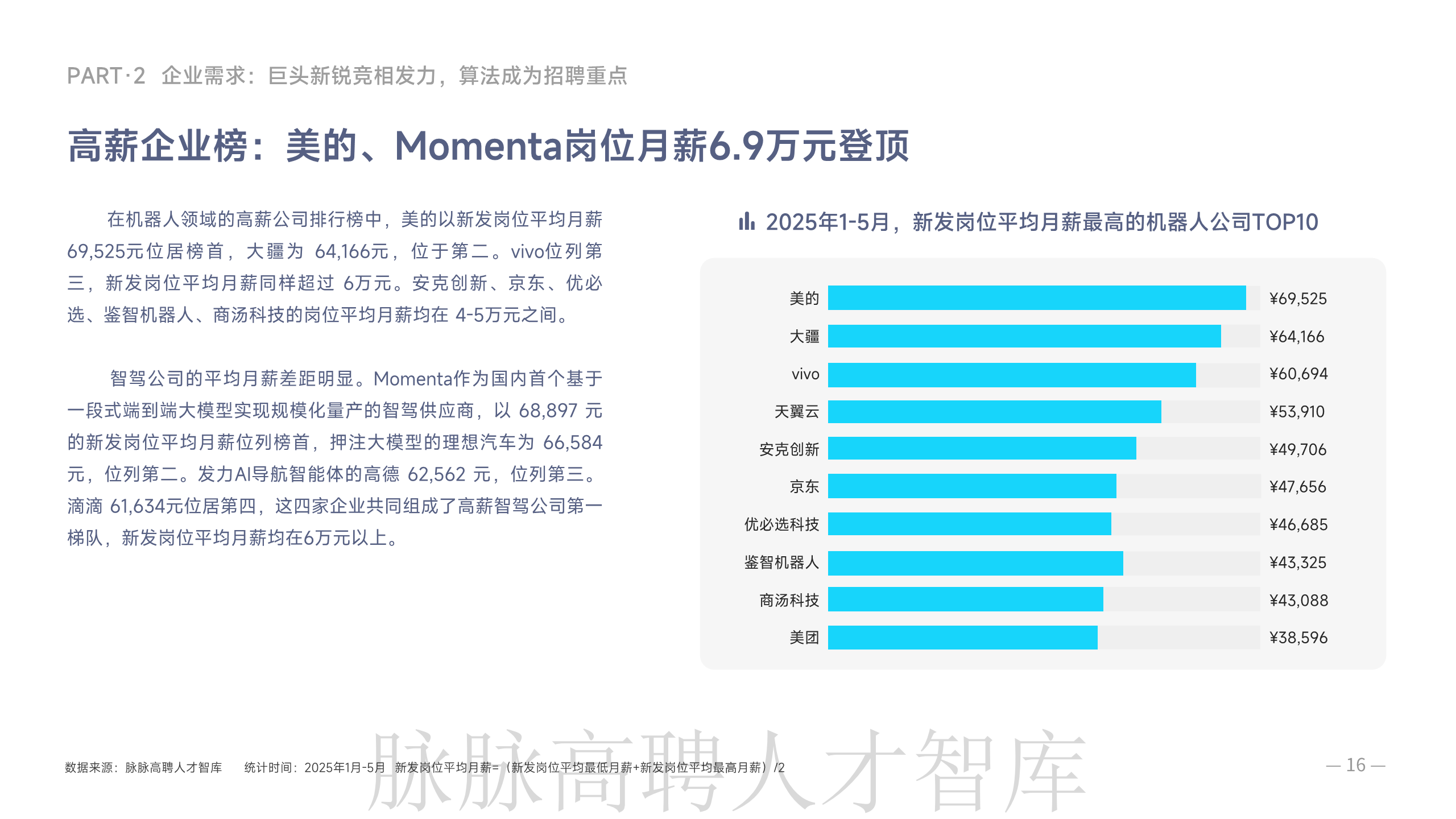 《智驾和机器人领域人才洞察》报告图片
