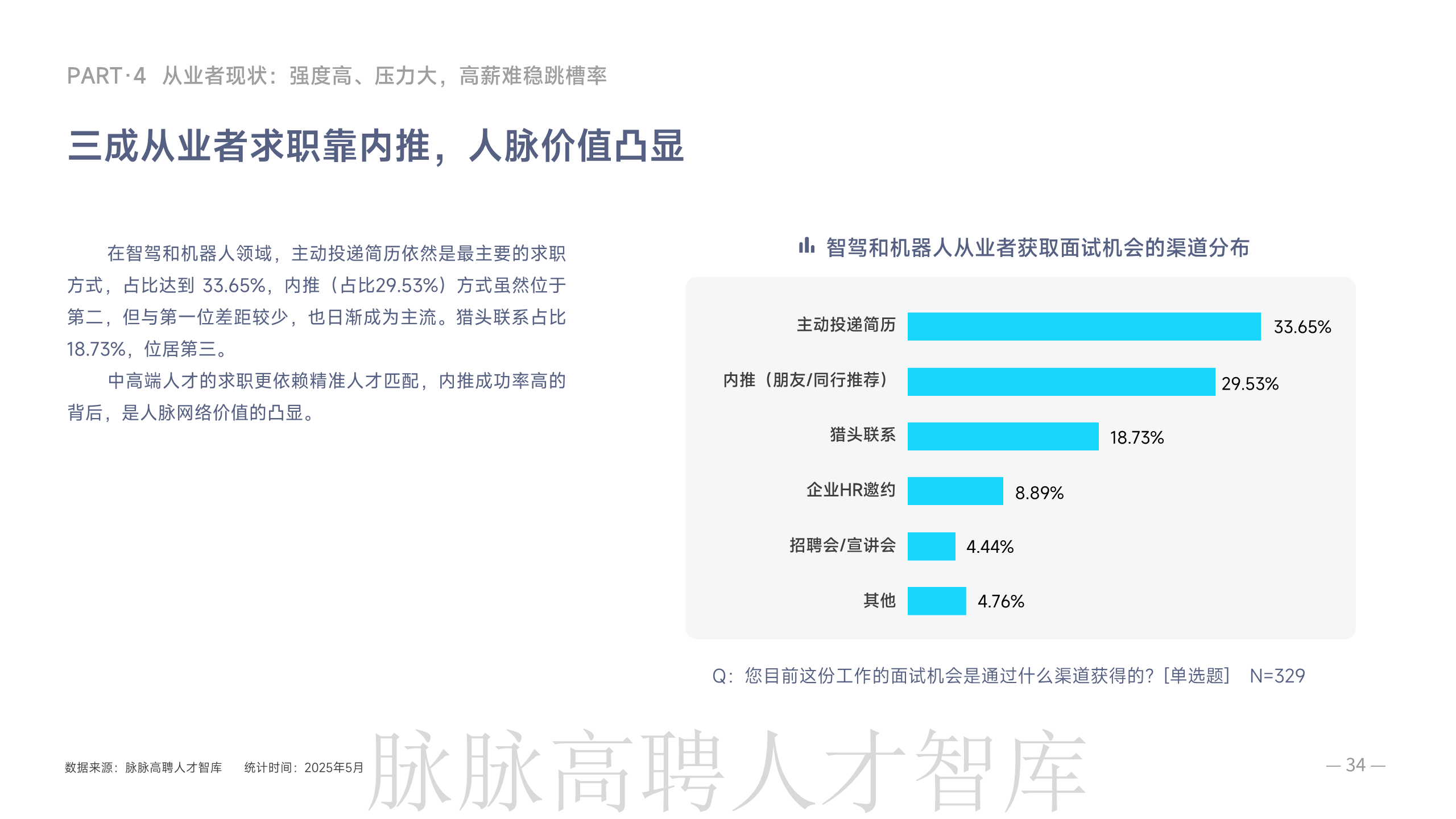 《智驾和机器人领域人才洞察》报告图片