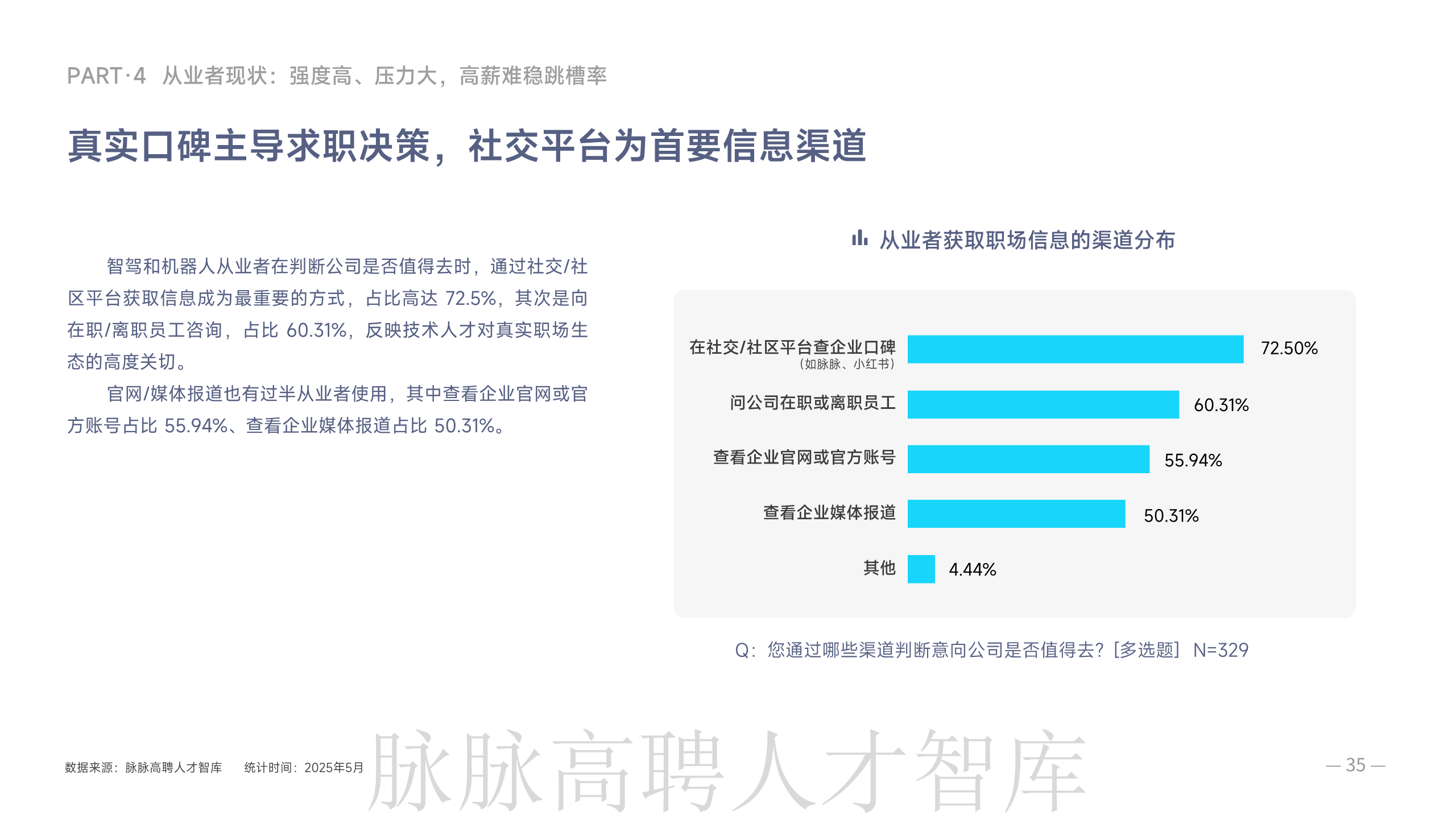 《智驾和机器人领域人才洞察》报告图片