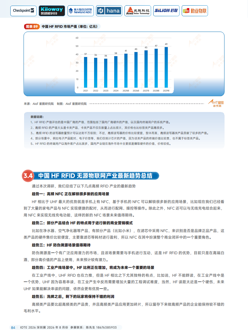 2025中国RFID无源物联网产业白皮书图片