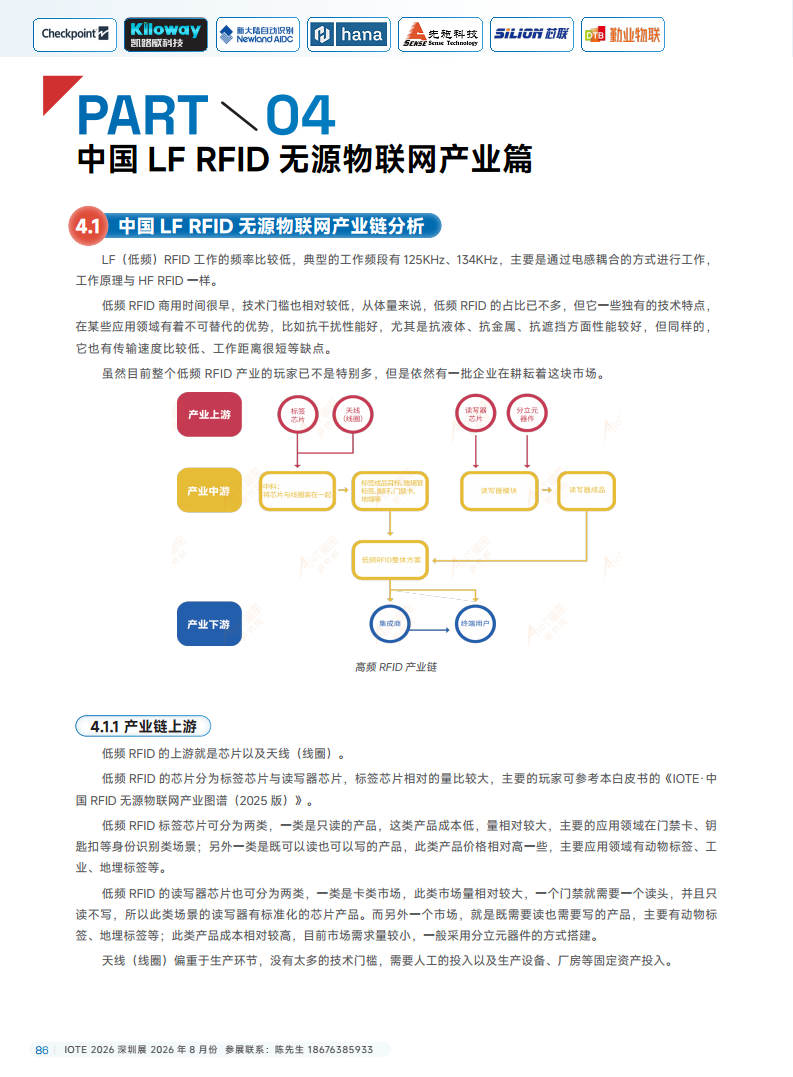2025中国RFID无源物联网产业白皮书图片