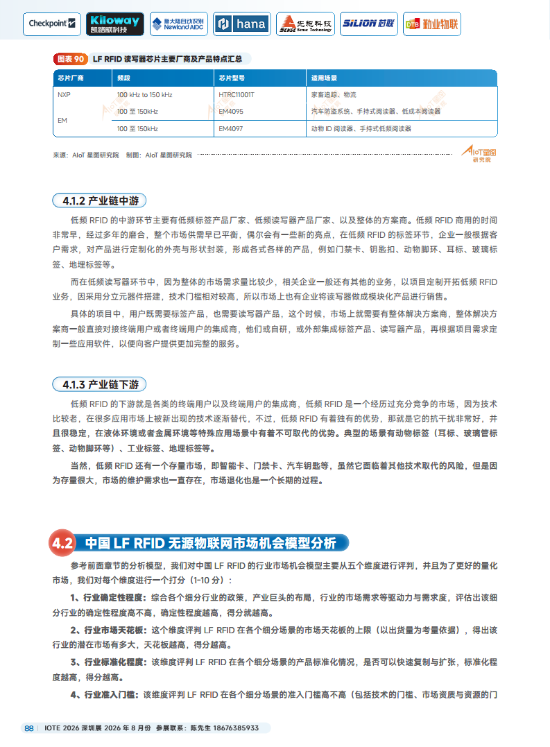 2025中国RFID无源物联网产业白皮书图片