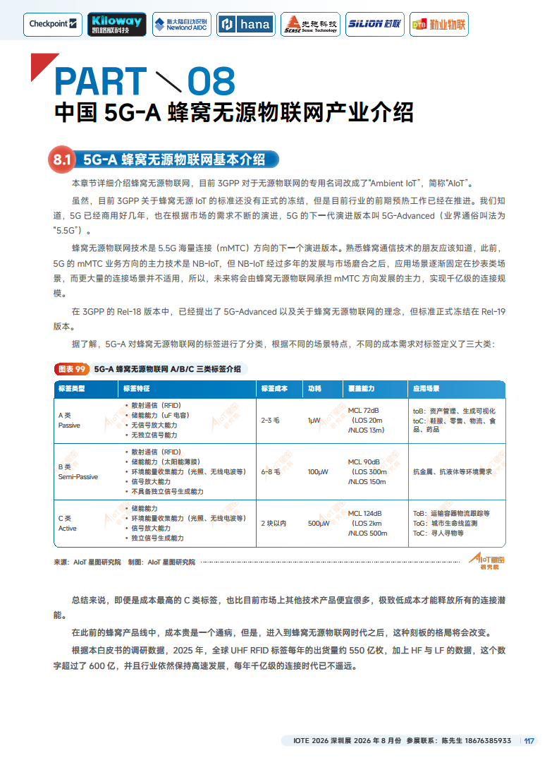 2025中国RFID无源物联网产业白皮书图片