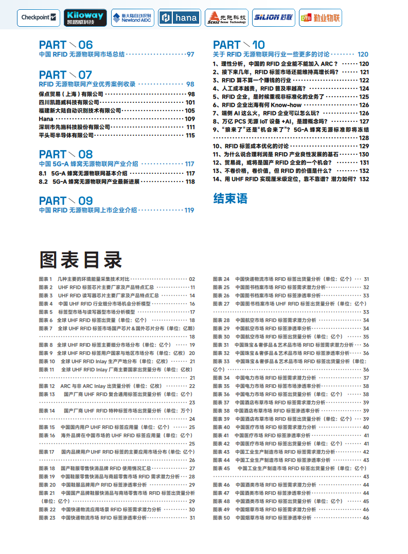 2025中国RFID无源物联网产业白皮书图片