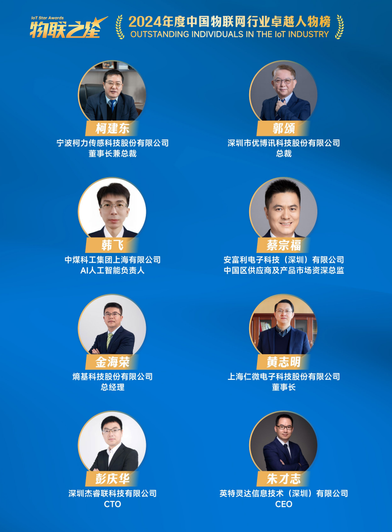 2025中国RFID无源物联网产业白皮书图片