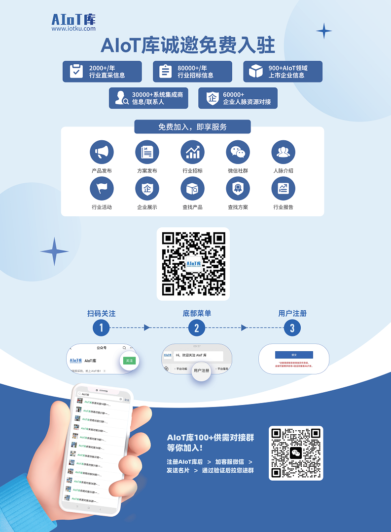 2025中国RFID无源物联网产业白皮书图片