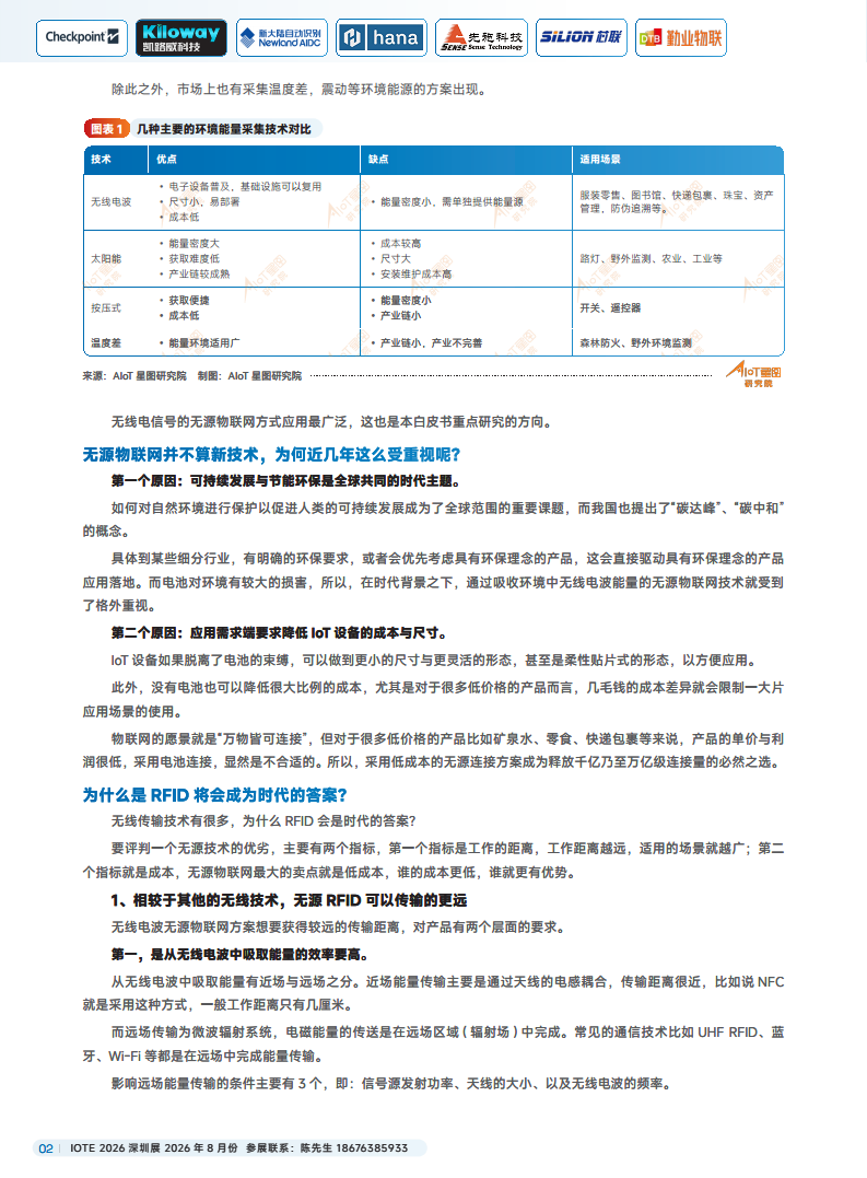2025中国RFID无源物联网产业白皮书图片