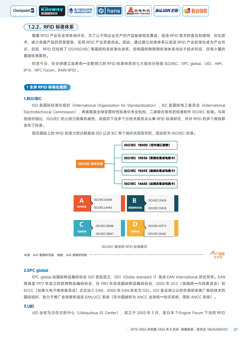 2025中国RFID无源物联网产业白皮书图片