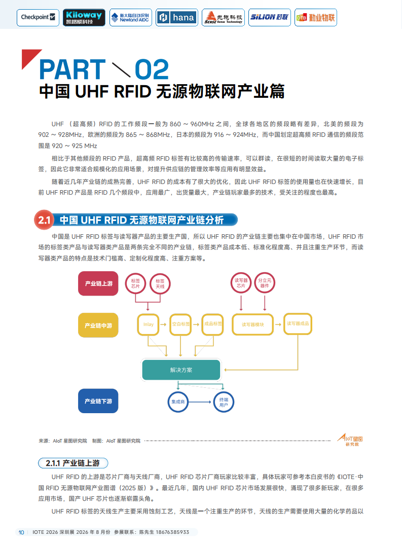 2025中国RFID无源物联网产业白皮书图片