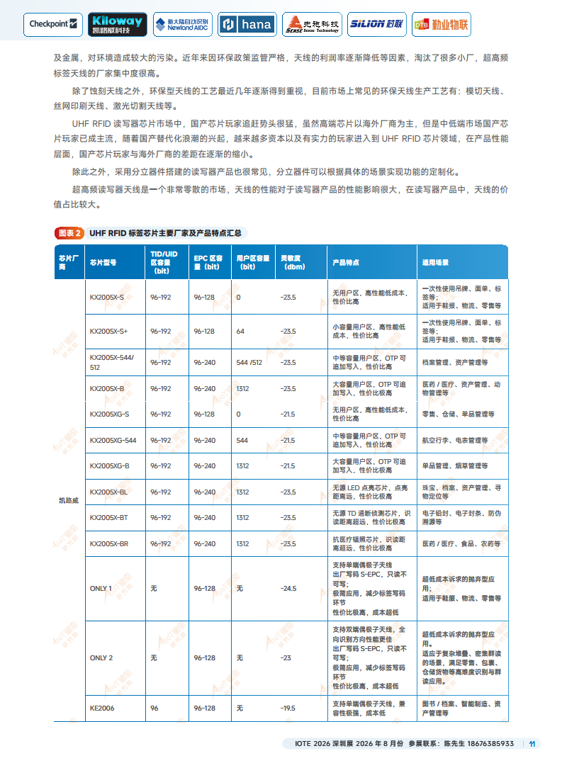 2025中国RFID无源物联网产业白皮书图片
