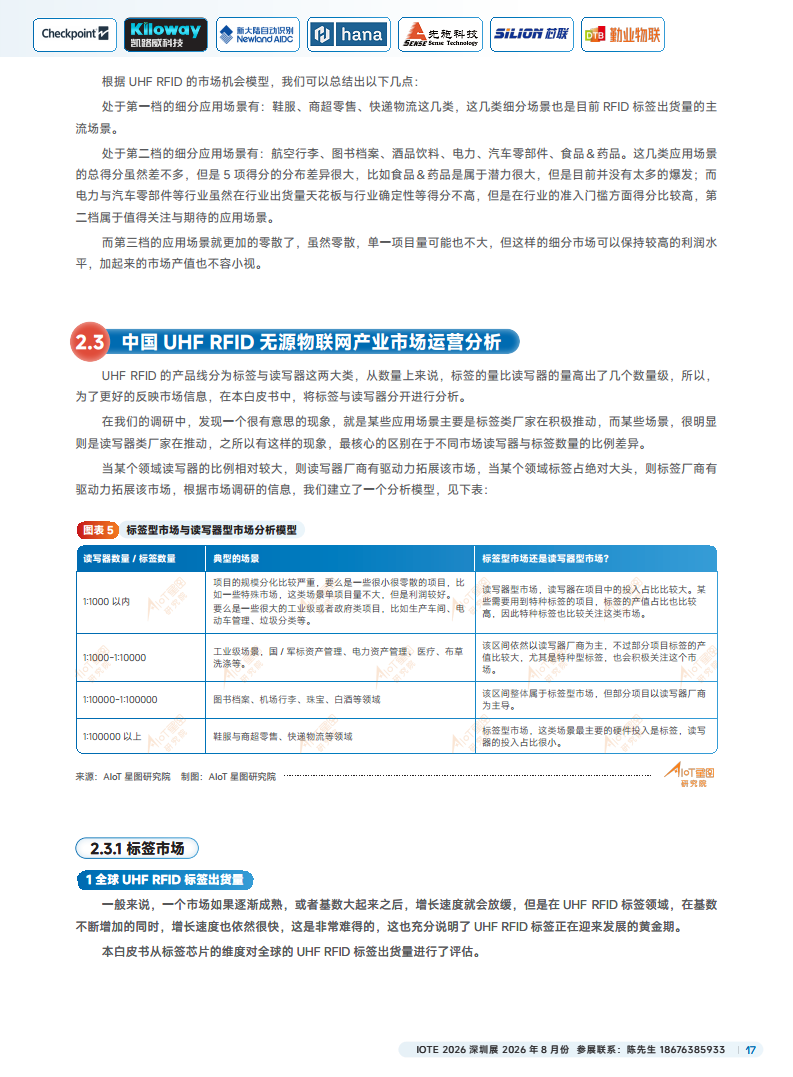 2025中国RFID无源物联网产业白皮书图片