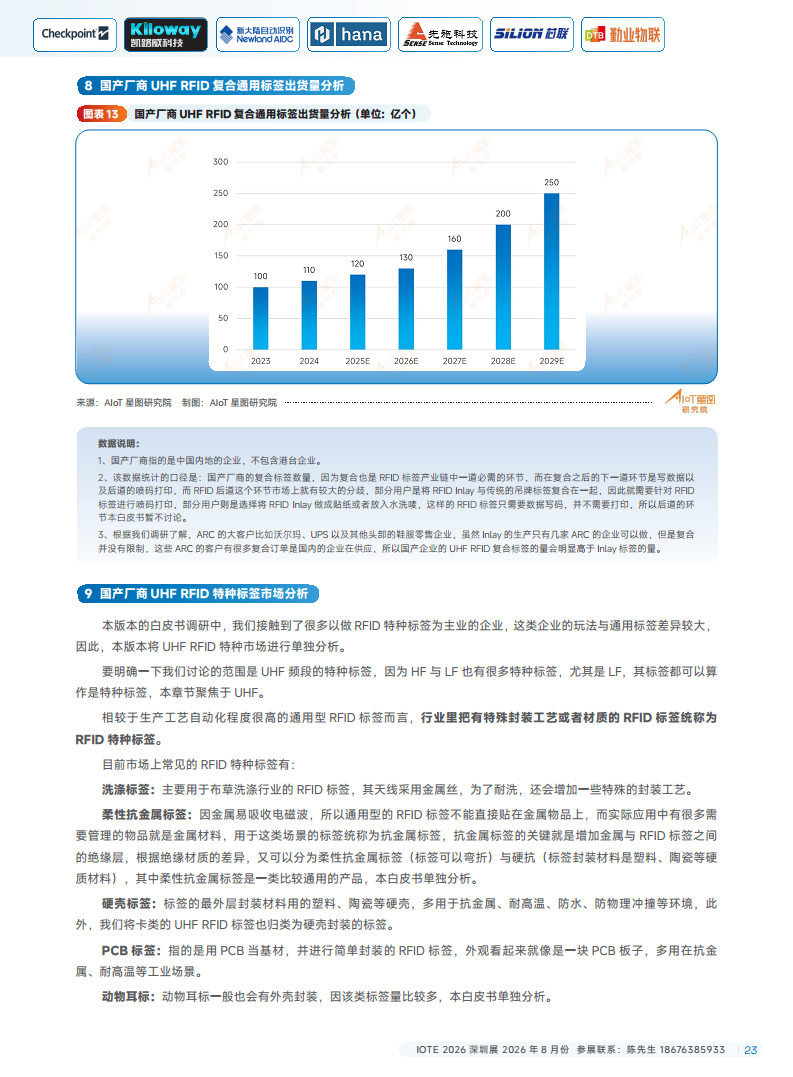 2025中国RFID无源物联网产业白皮书图片