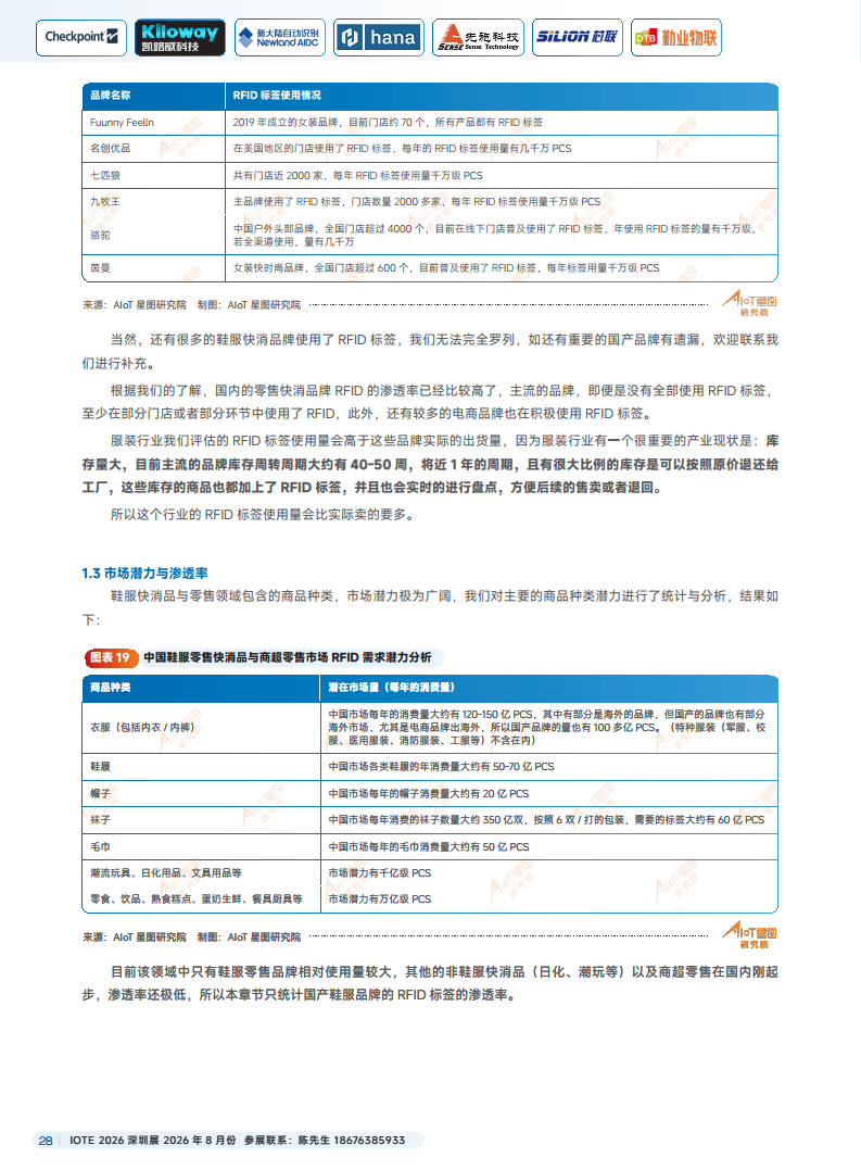 2025中国RFID无源物联网产业白皮书图片