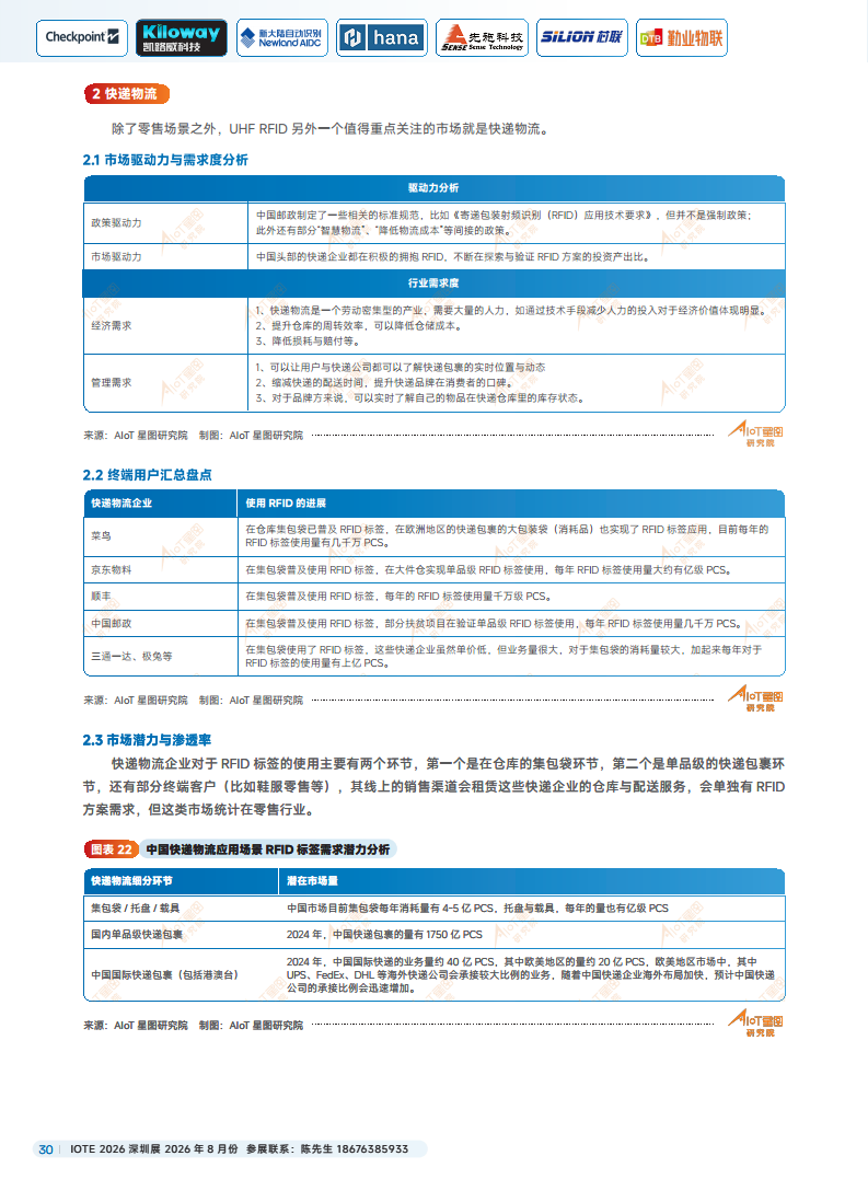 2025中国RFID无源物联网产业白皮书图片