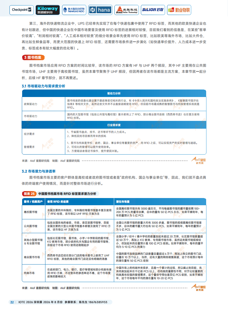 2025中国RFID无源物联网产业白皮书图片