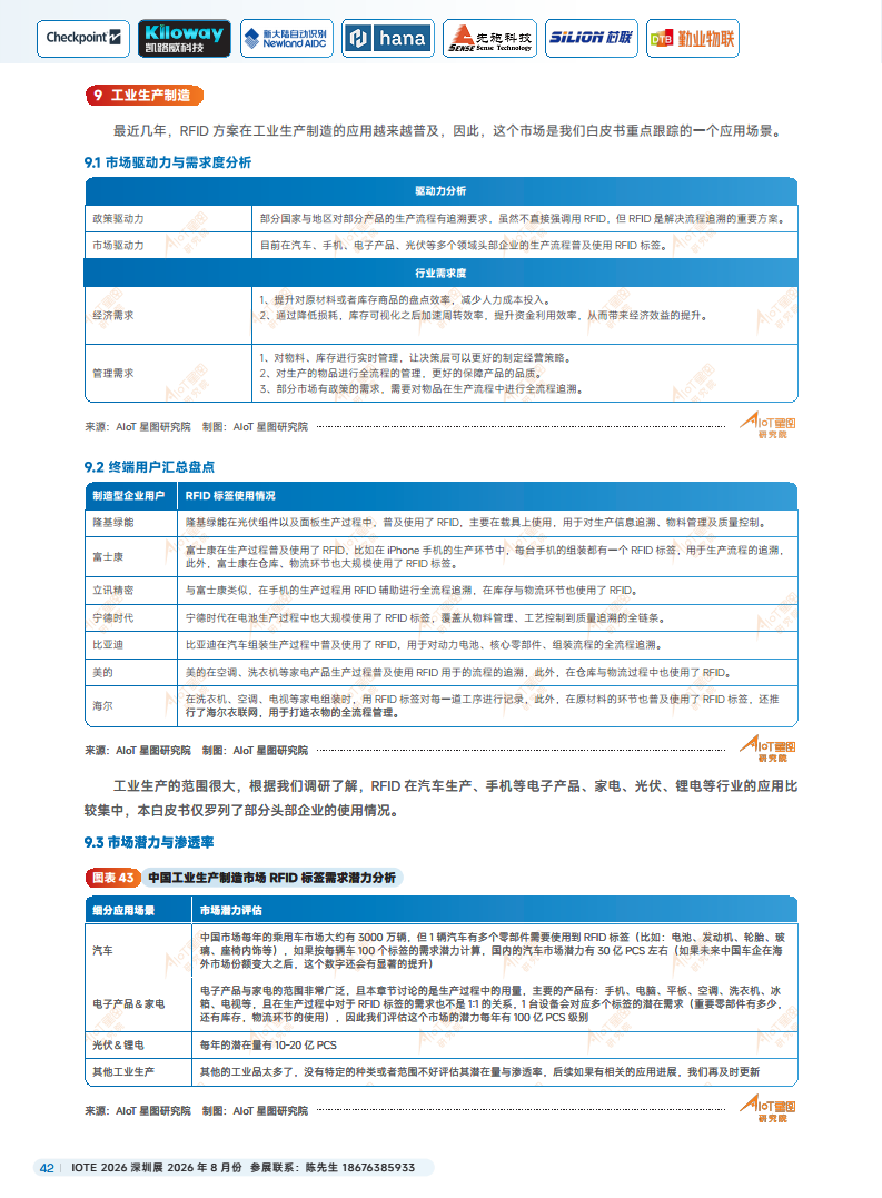 2025中国RFID无源物联网产业白皮书图片