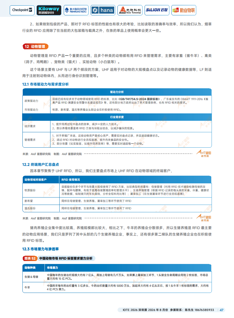 2025中国RFID无源物联网产业白皮书图片