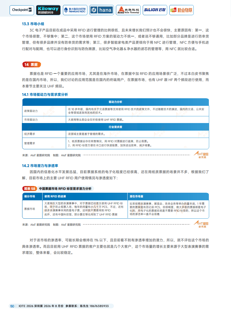 2025中国RFID无源物联网产业白皮书图片