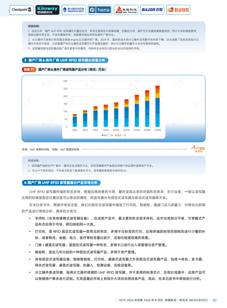 2025中国RFID无源物联网产业白皮书图片