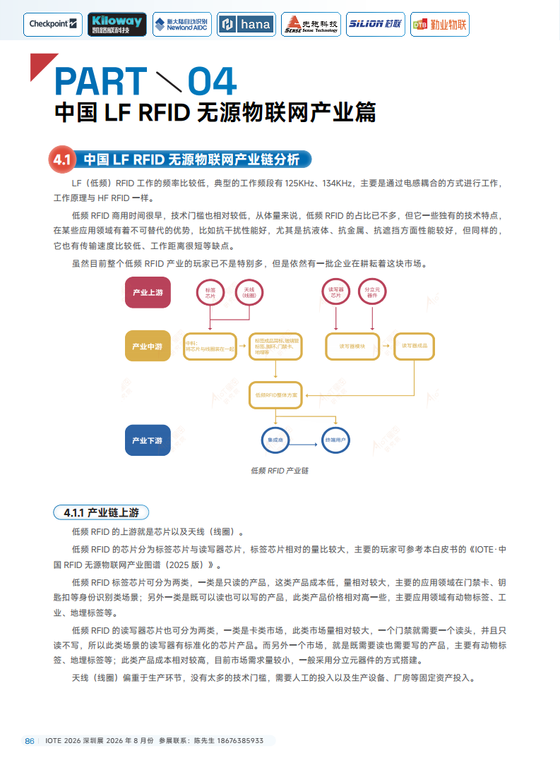 2025中国RFID无源物联网产业白皮书图片
