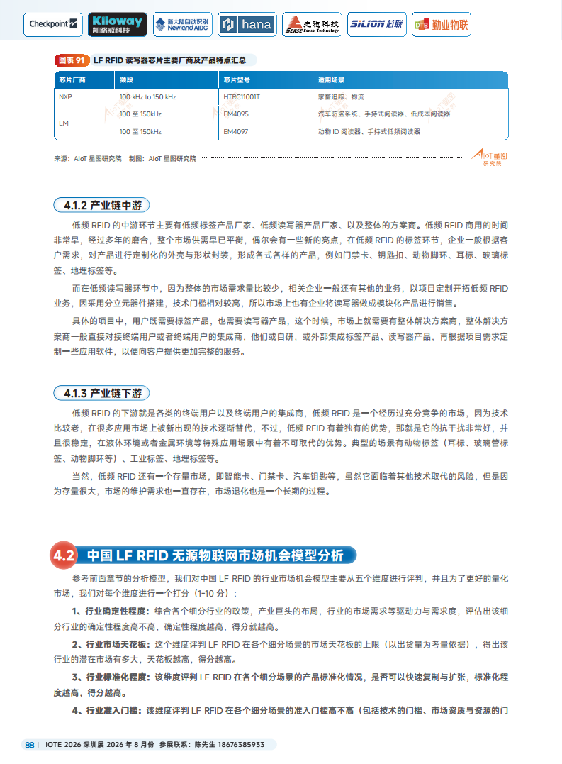 2025中国RFID无源物联网产业白皮书图片