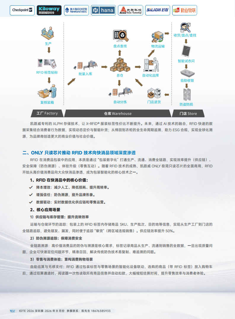 2025中国RFID无源物联网产业白皮书图片
