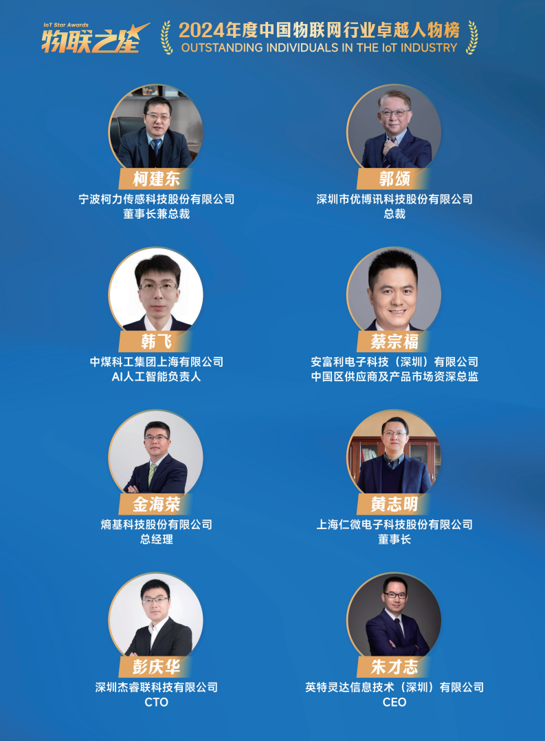 2025中国RFID无源物联网产业白皮书图片