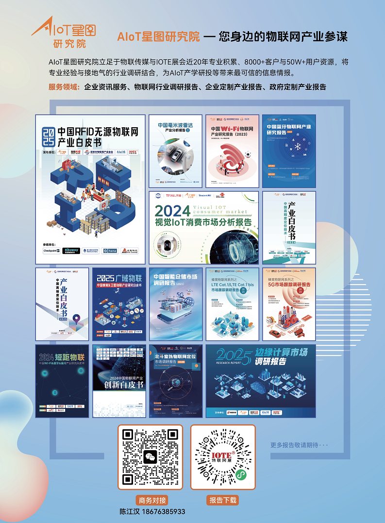 2025中国RFID无源物联网产业白皮书图片