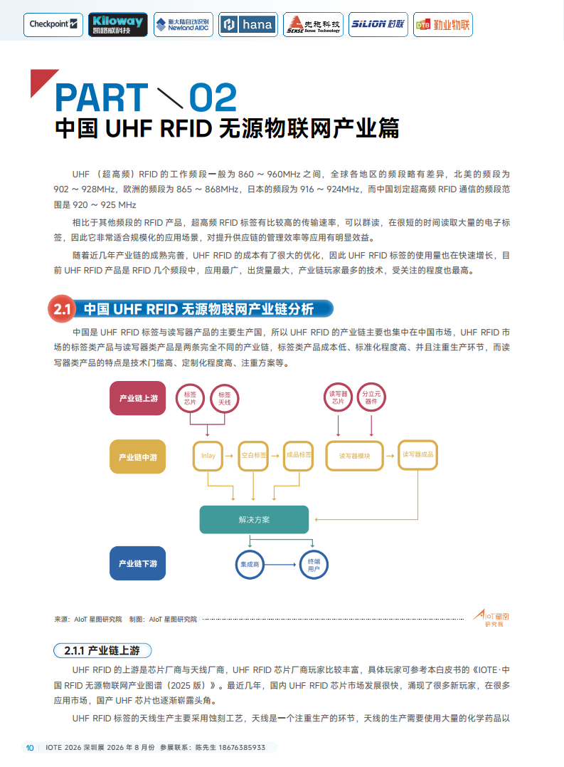 2025中国RFID无源物联网产业白皮书图片