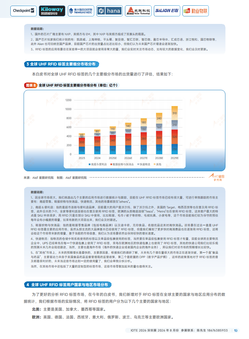2025中国RFID无源物联网产业白皮书图片