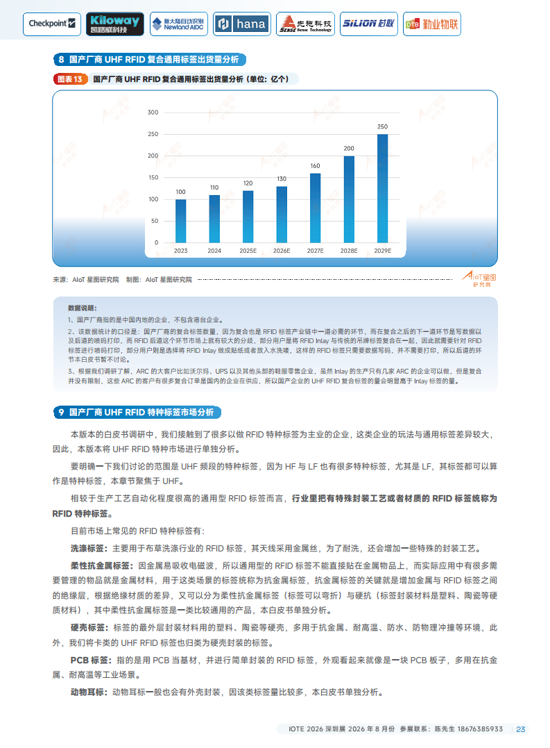 2025中国RFID无源物联网产业白皮书图片