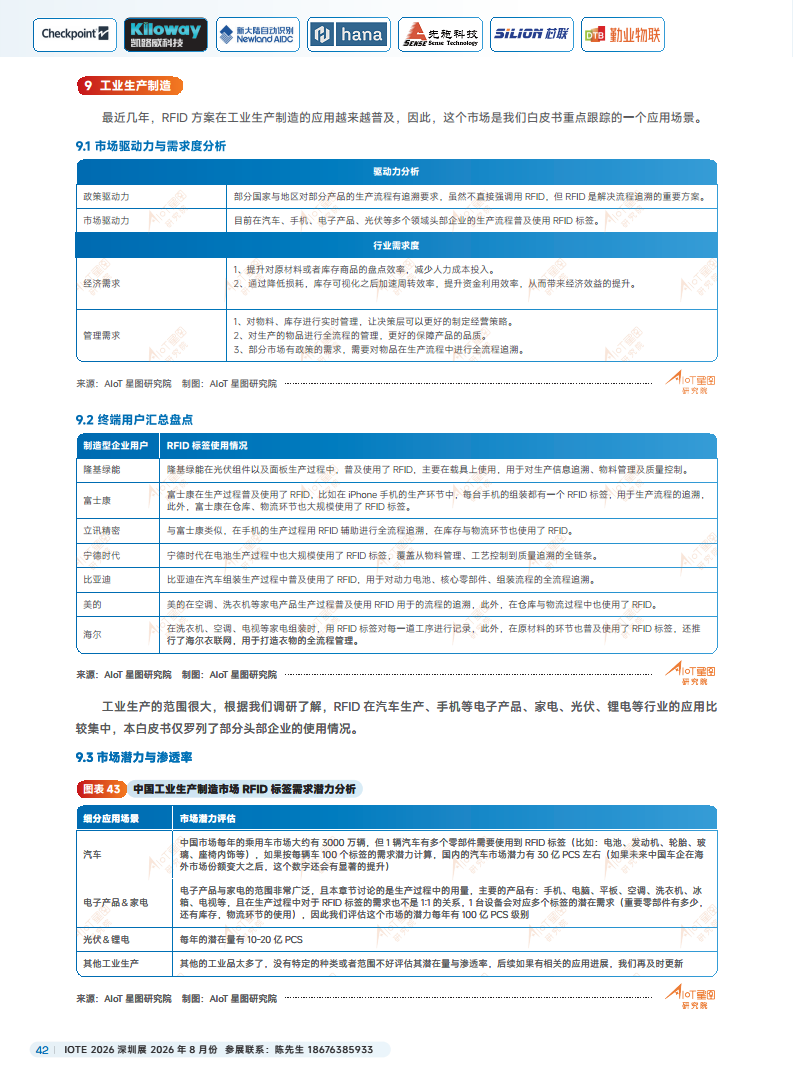 2025中国RFID无源物联网产业白皮书图片